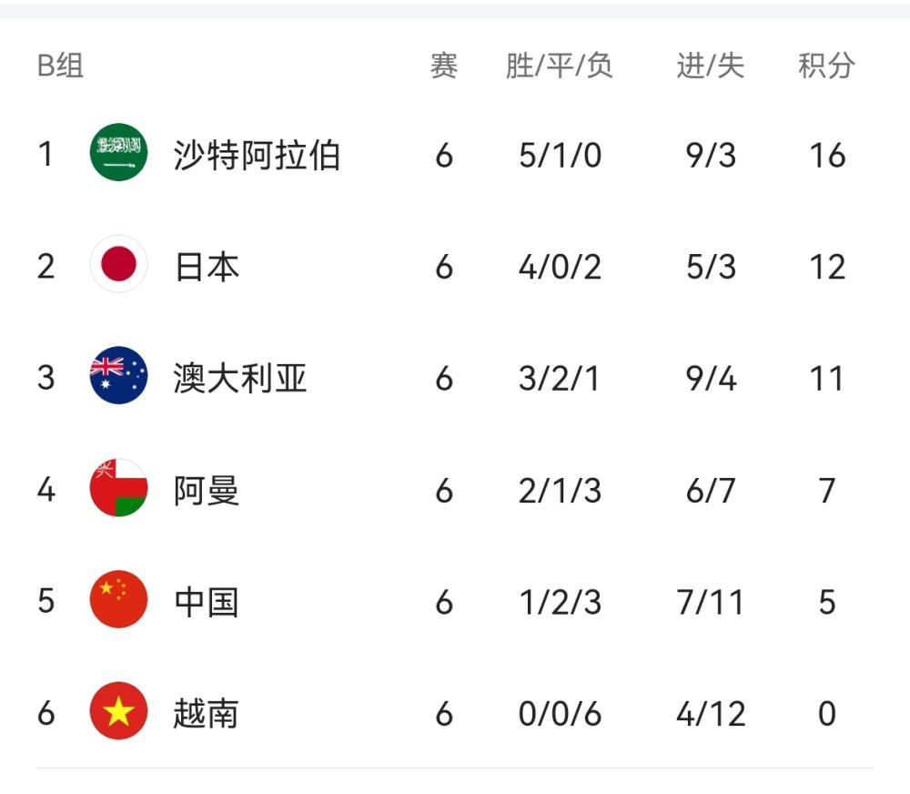 一本伊人